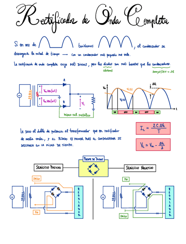 Miniatura del documento 11-Rectificador-de-onda-completa.pdf