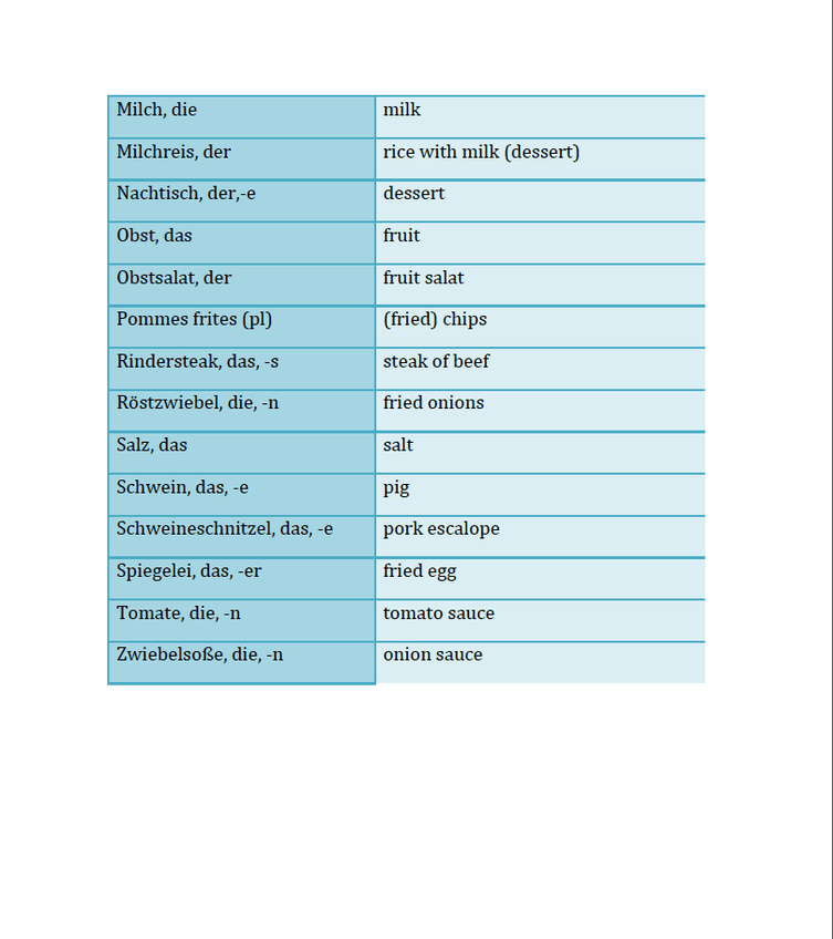 Miniatura del documento Wortschatz_L4_S._36x39_x3x.png