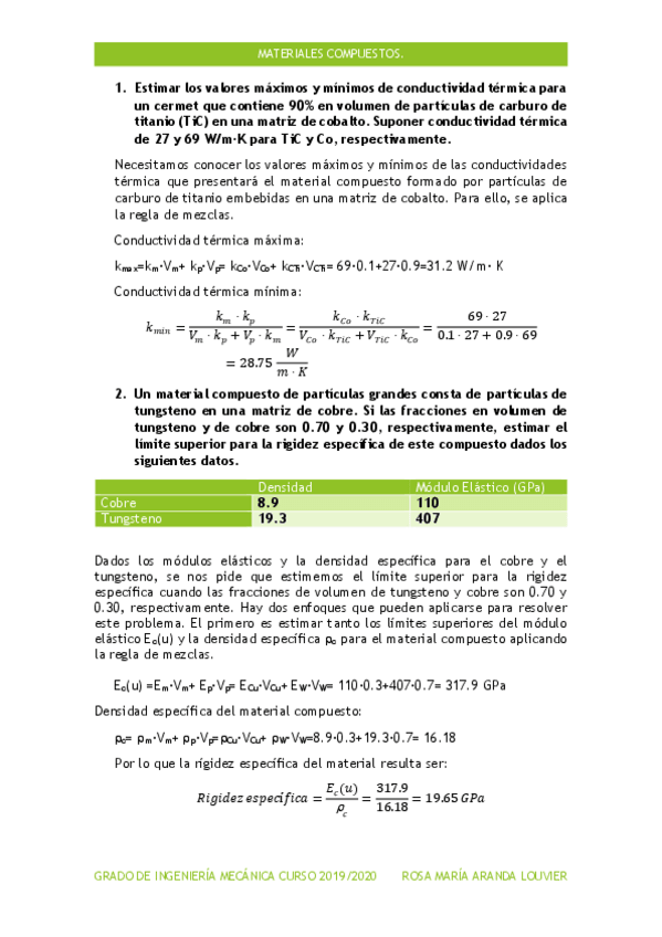 Miniatura del documento EjerMaterialesCompuestosGR.pdf