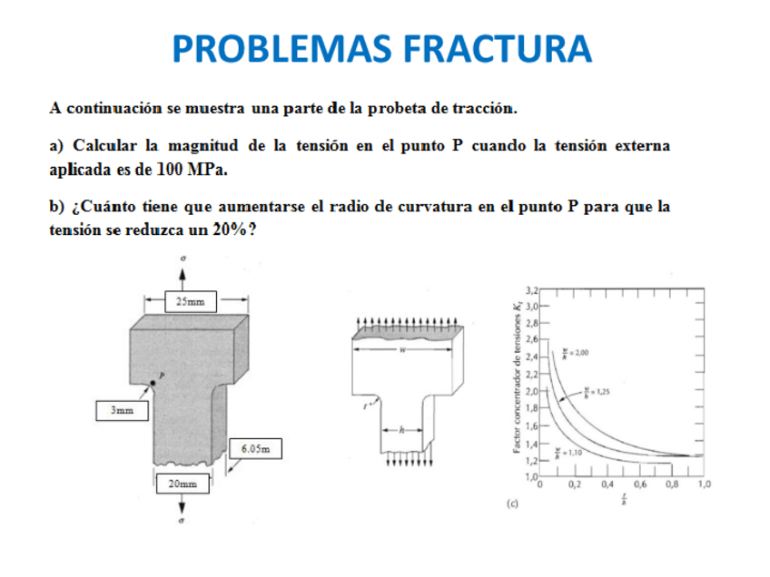 Miniatura del documento Problemasfracturaresueltos.pdf