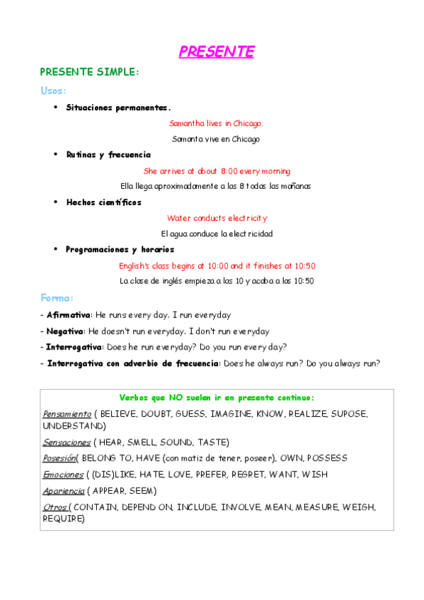 Miniatura del documento resumen gramatica inglesa para bachillerato.pdf