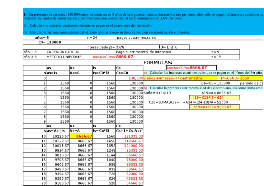 Miniatura del documento Solucion-Autoevaluacion-Tema-3-prestamos.xlsx