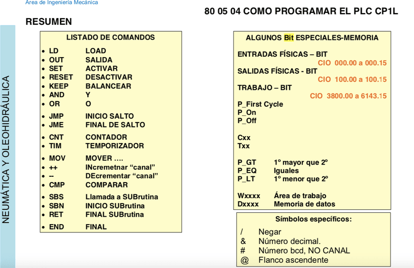 Miniatura del documento RESUMEN-PLC.png