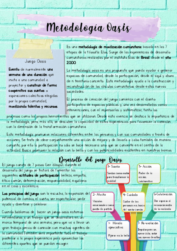 Miniatura del documento Metodologia-oasis.pdf