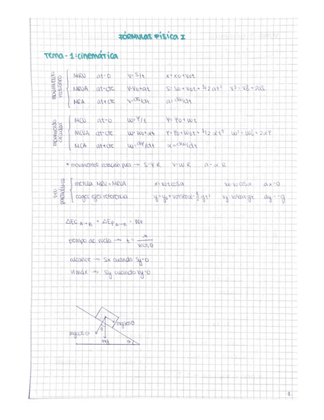 Miniatura del documento resumen-fisica-1.pdf