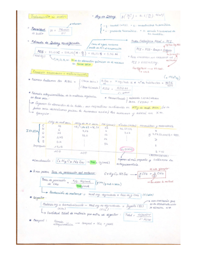 Miniatura del documento FormularioRESIDUOS.pdf