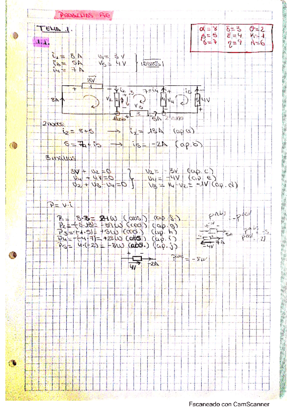 Miniatura del documento TodoslosTemas_ProblemasFIE.pdf