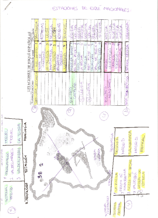Miniatura del documento ESTACIONES-ESQUI-ESPANA.pdf