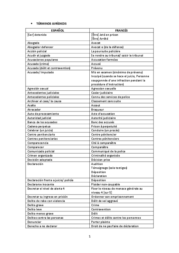 Miniatura del documento Glosario-TEAB-parte-juridica.pdf