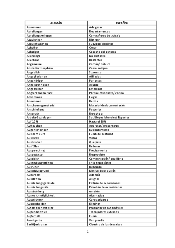 Miniatura del documento Glosario-aleman-examen.pdf