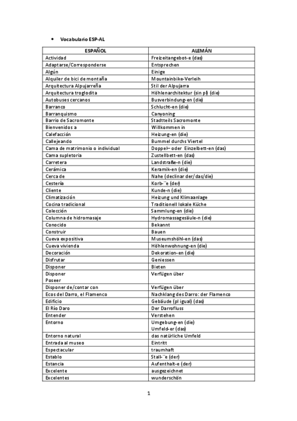 Miniatura del documento Glosario-ESP-DE.pdf