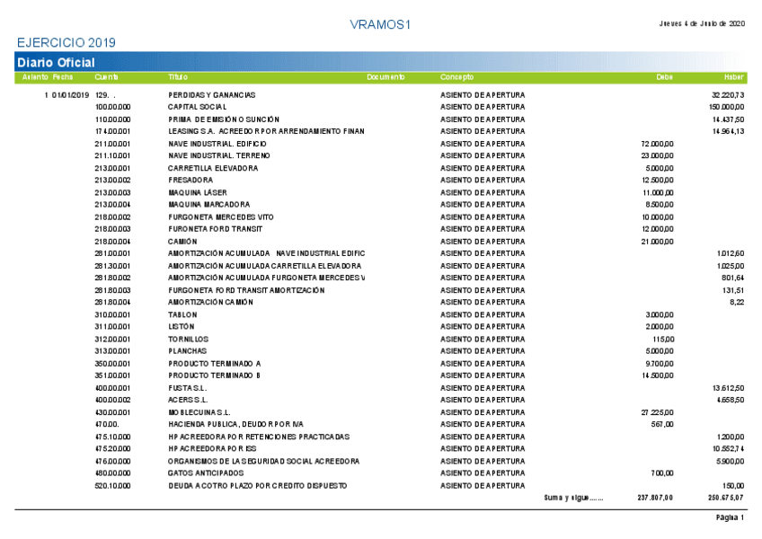 Miniatura del documento Diario-Oficial2019.pdf