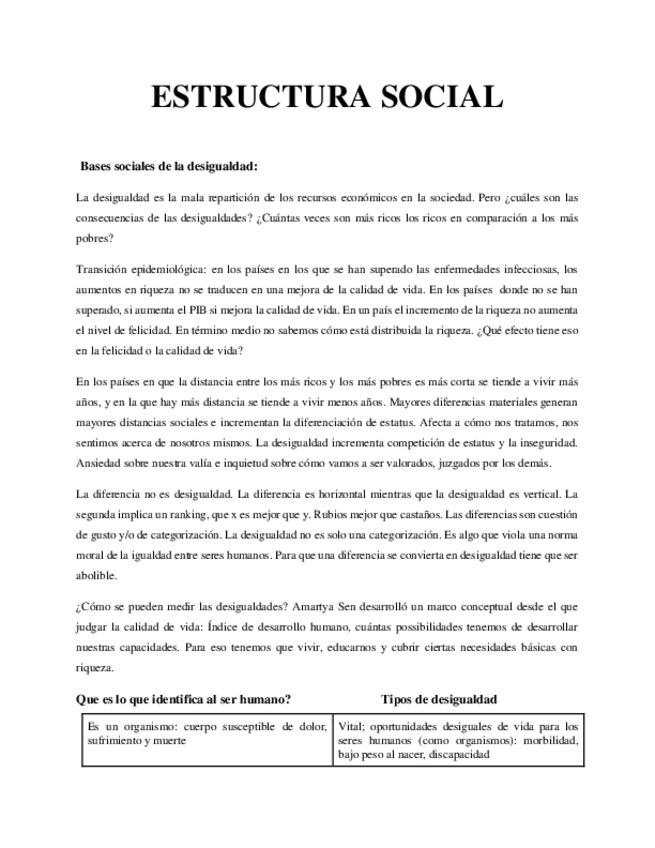 Miniatura del documento Estructura-Social-apunts-segon-semestre.pdf