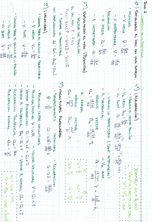 Miniatura del documento Resumenes-Teoria-Fisica-I.pdf