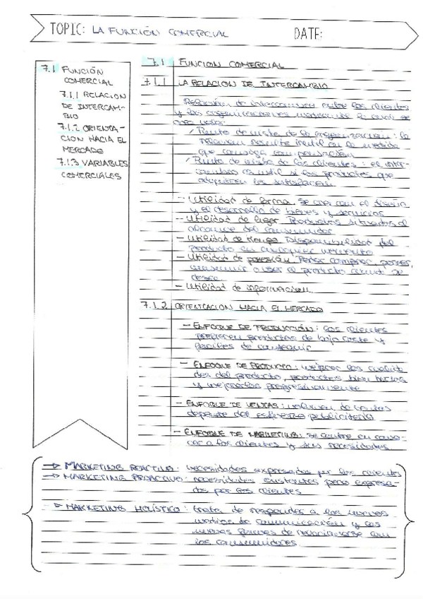 Miniatura del documento Empresa-Teoria-Tema-7-La-Funcion-Comercial.pdf