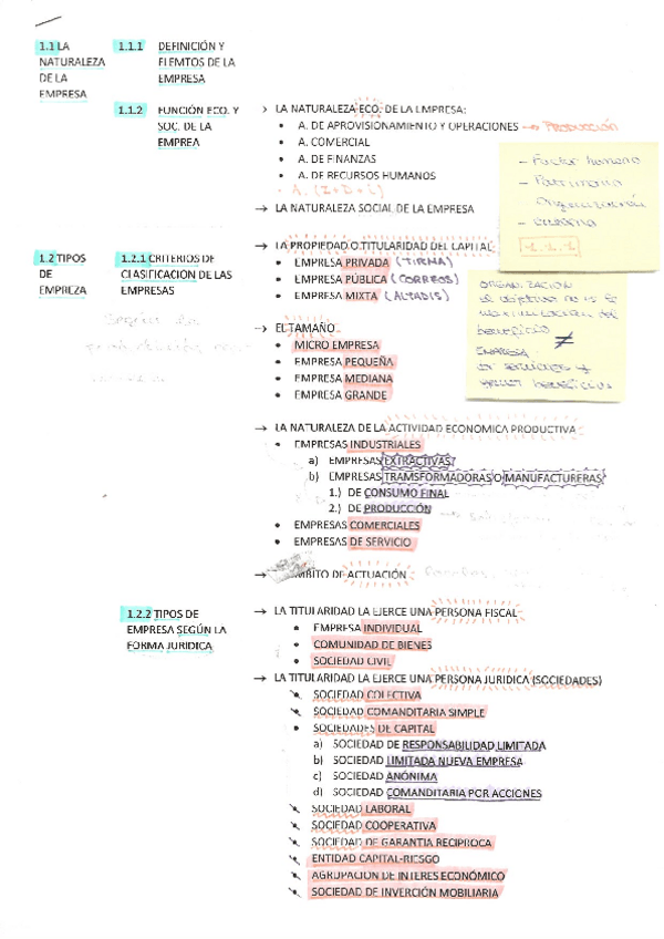 Miniatura del documento Empresa-Teoria-Temario-Esquemas.pdf