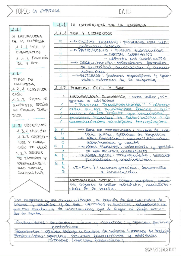 Miniatura del documento Empresa-Teoria-Tema-1-La-Empresa.pdf