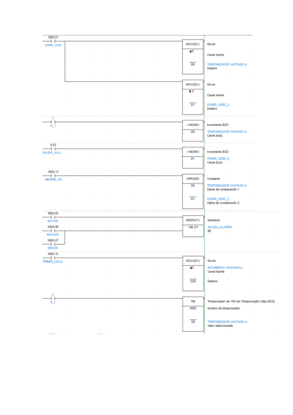 Miniatura del documento tarea04052020-EJERCICIO-18-PLC-RESUELTO.pdf