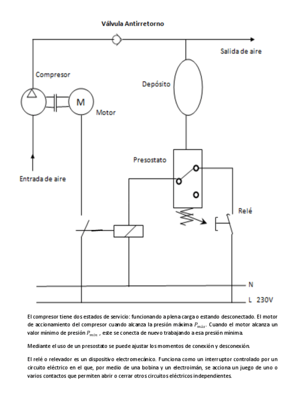 Miniatura del documento Esquema-electrico-de-compresor.pdf