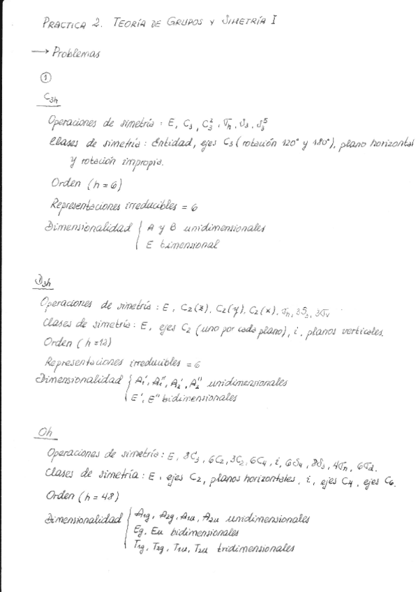 Miniatura del documento P2 Teoría de grupos y Simetría I.pdf