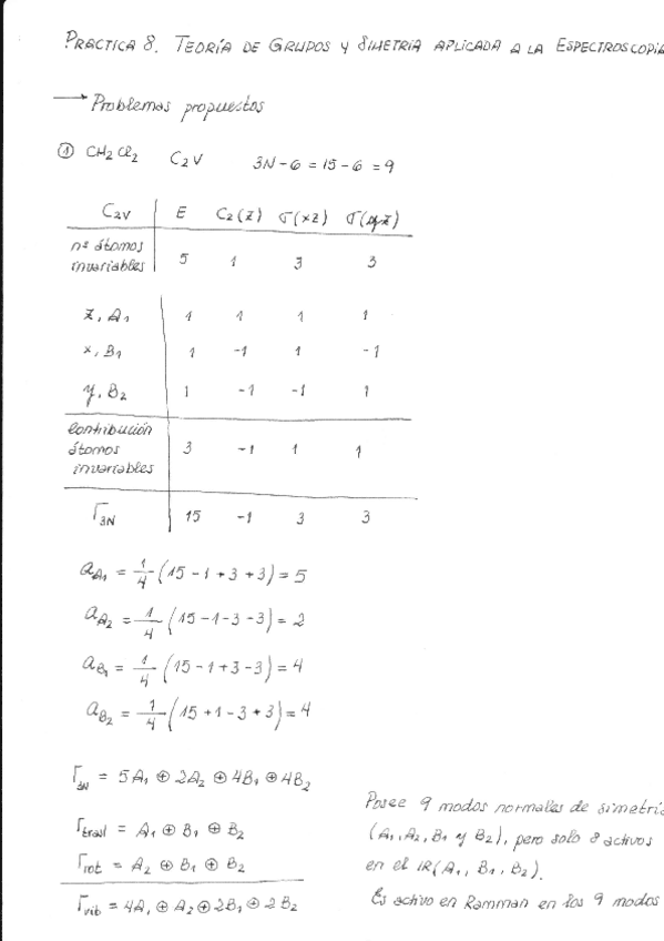 Miniatura del documento P8 Teoría de grupos y Simetría aplicada a la espectroscopía II.pdf