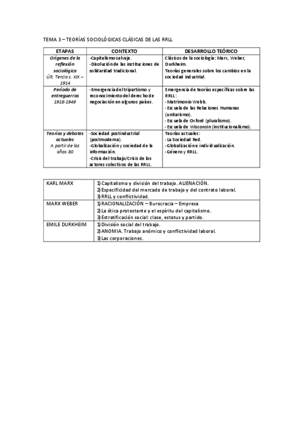 Miniatura del documento TEMA 3.pdf