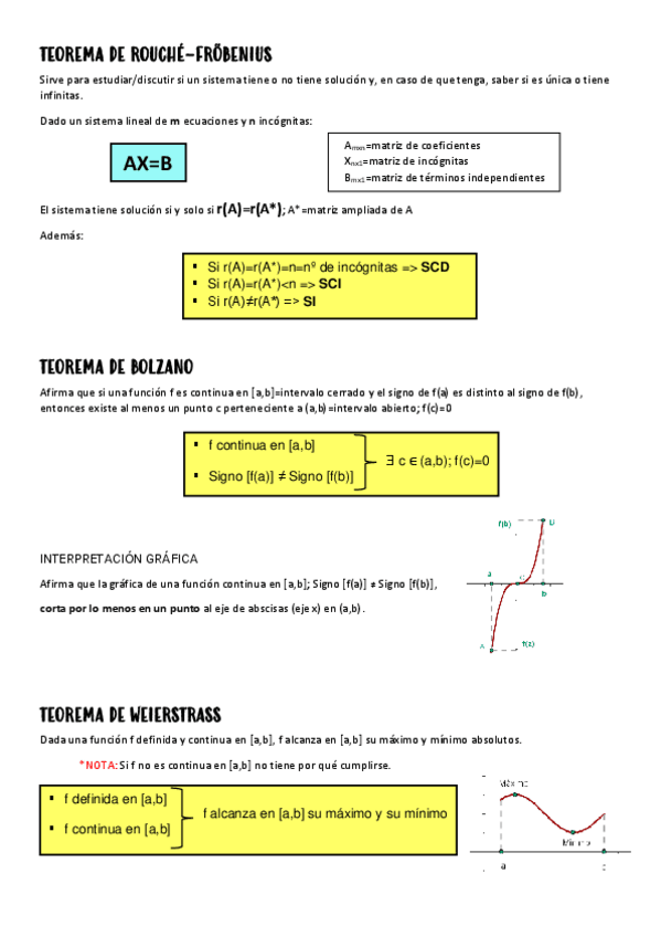 Miniatura del documento MATEMATICAS-II-EVAU-UCLM-TEORIA.pdf