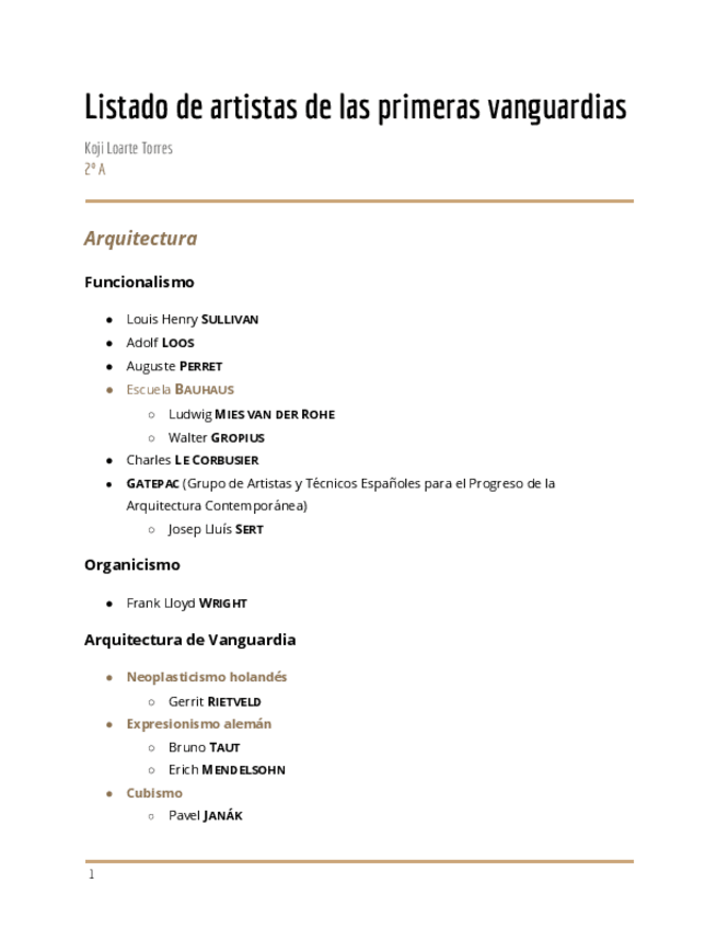 Miniatura del documento Listado-de-artistas-de-las-primeras-vanguardias.pdf