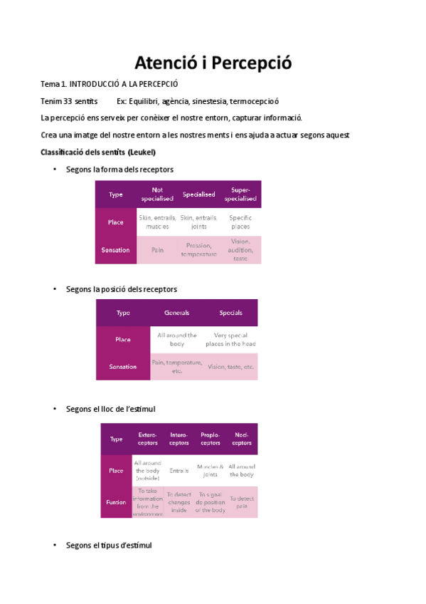 Miniatura del documento Percepcio.pdf