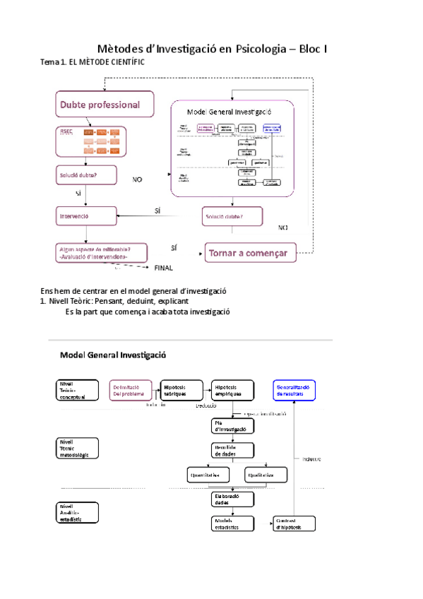Miniatura del documento Bloc-1.pdf
