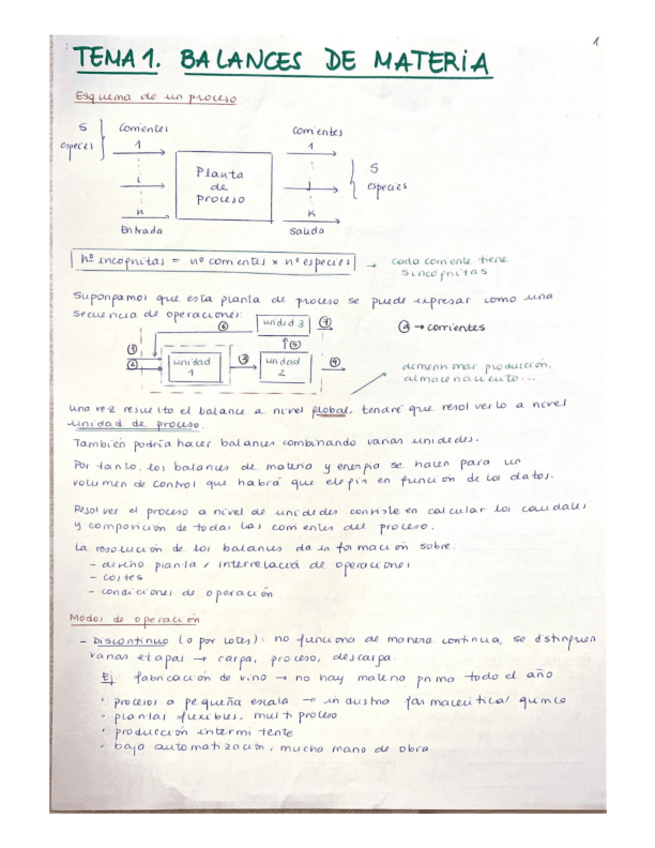 Miniatura del documento TodoProcesos.pdf