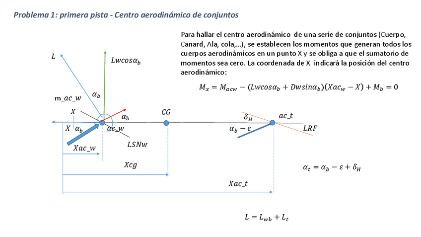 Miniatura del documento Ejercicios-T10.pdf