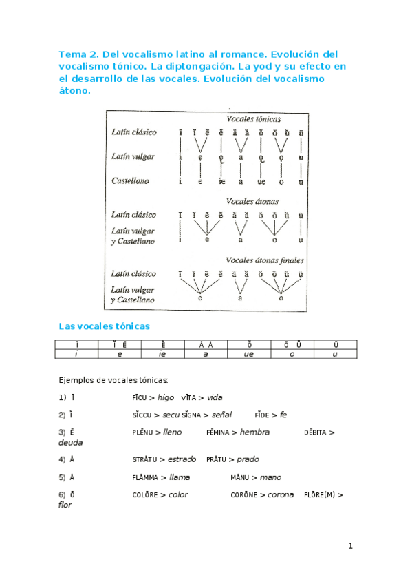 Miniatura del documento GramAtica.docx