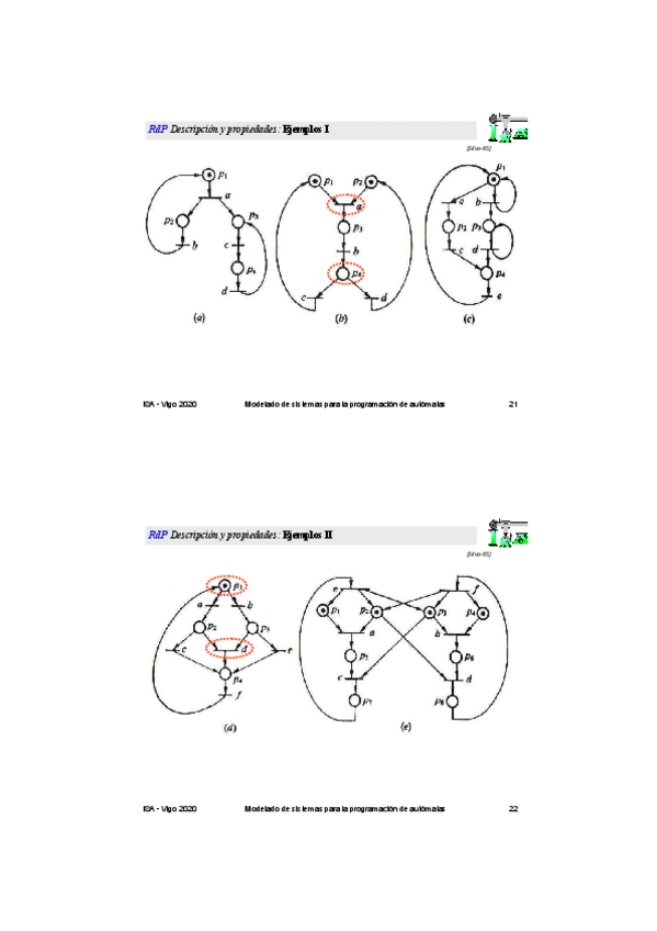 Miniatura del documento T05-ModeladodesistemasparalaprogramaciondeautomatasII.pdf