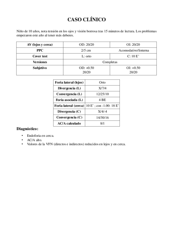 Miniatura del documento CASOS-CLINICOS.odt