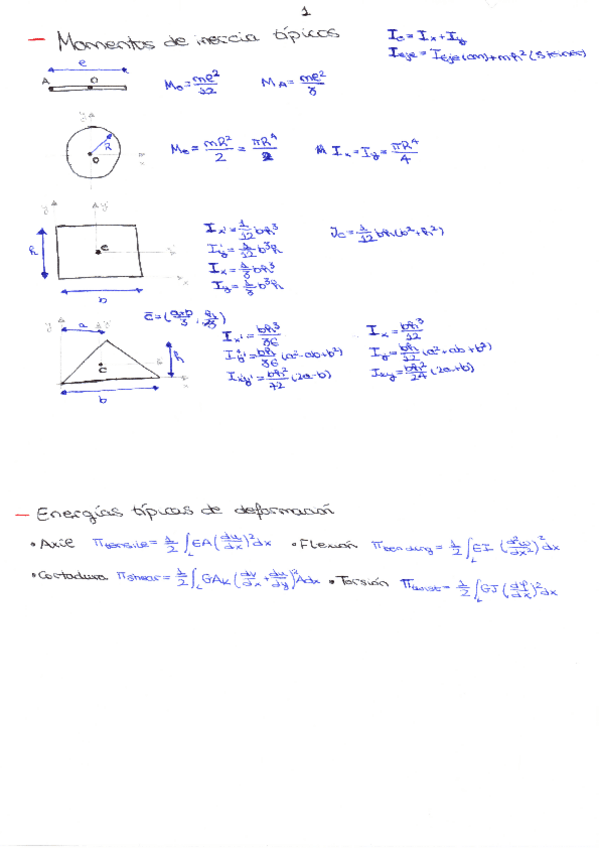Miniatura del documento Momentos-inercia-tipicos.pdf