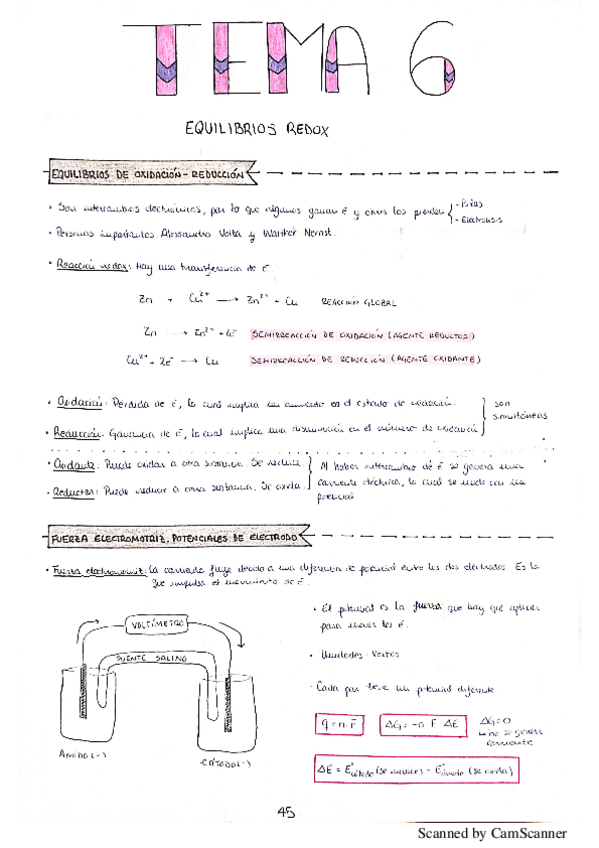 Miniatura del documento Tema-6-Analisis.pdf