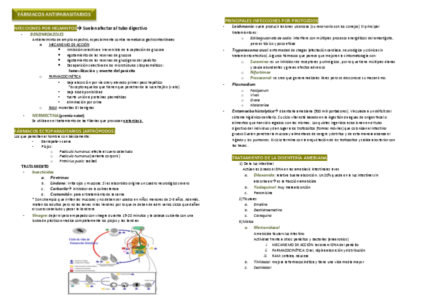 Miniatura del documento farmacos-antiparasitarios.pdf