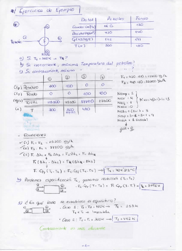 Miniatura del documento Problemas-Resueltos.pdf