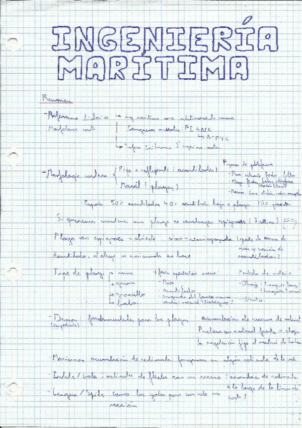 Miniatura del documento Apuntes-Ingenieria-Maritima.pdf