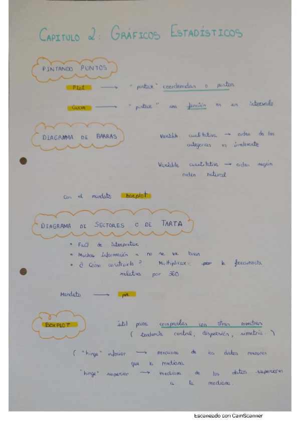 Miniatura del documento Resumen-tema-2.pdf
