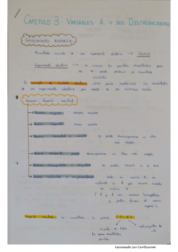 Miniatura del documento Resumen-tema-3.pdf