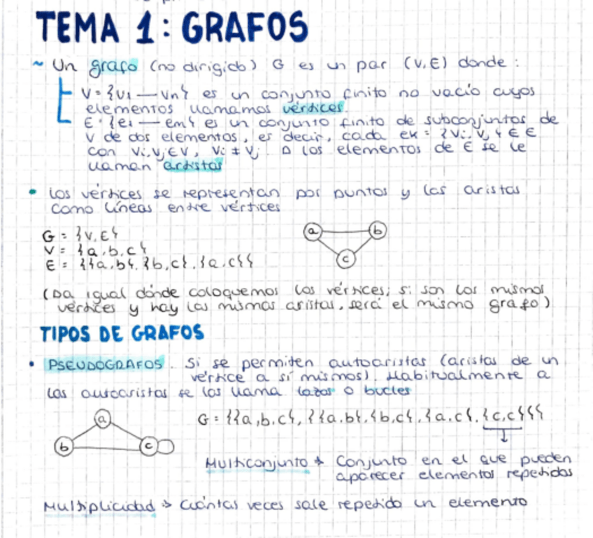 Miniatura del documento Grafos-MDL2.pdf