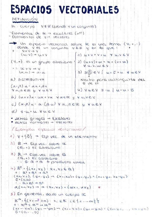 Miniatura del documento Espacios-Vectoriales.pdf
