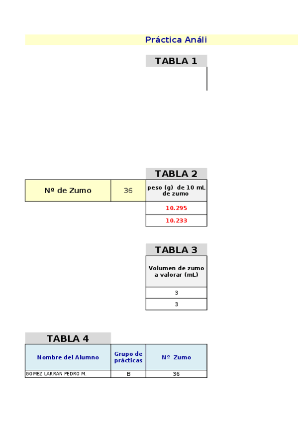 Miniatura del documento Hoja-de-resultados-zumos-Pedro-Gomez.xlsx