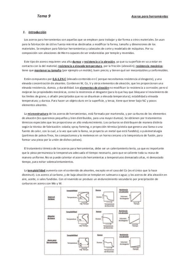 Miniatura del documento Chuleta-II-Parte-Metales.pdf