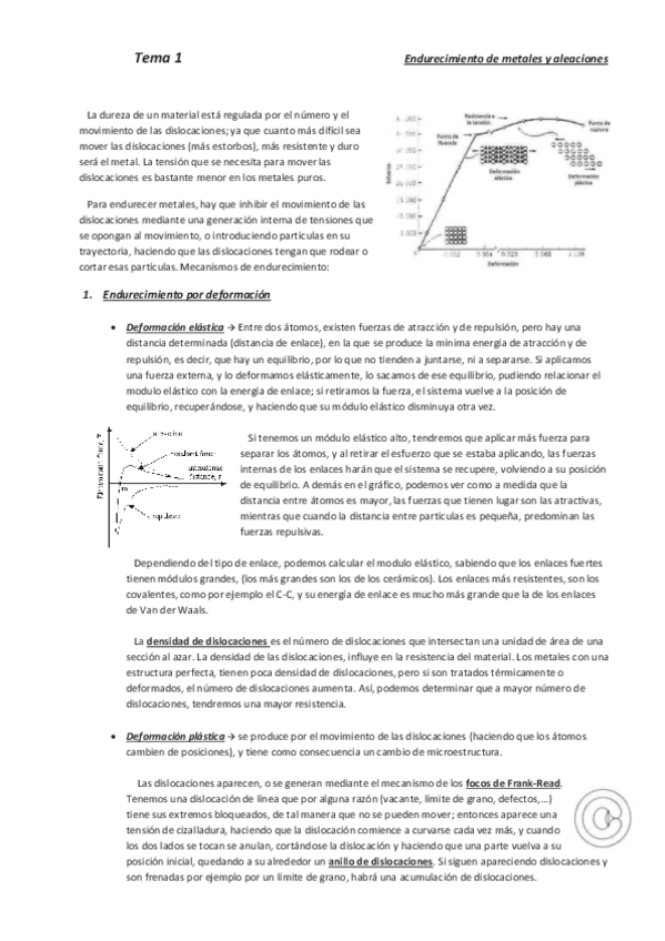 Miniatura del documento Chuleta-I-Parte-Metales.pdf