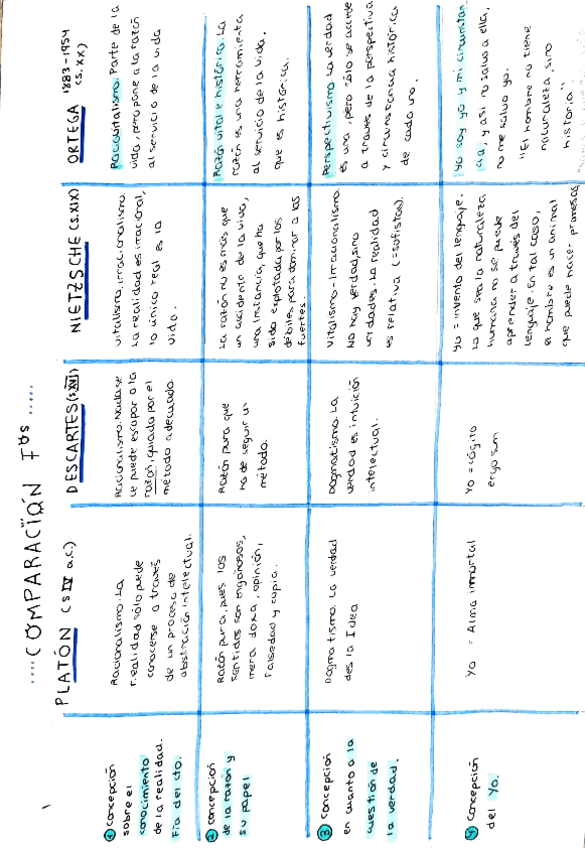 Miniatura del documento Filosofos.pdf