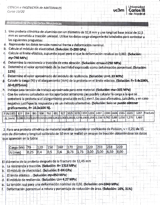 Miniatura del documento Propiedades-mecanicas-problemas.pdf