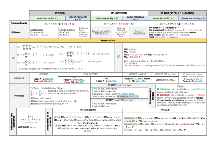 Miniatura del documento RESUMEN-DEAD-T3-Y-T4.pdf